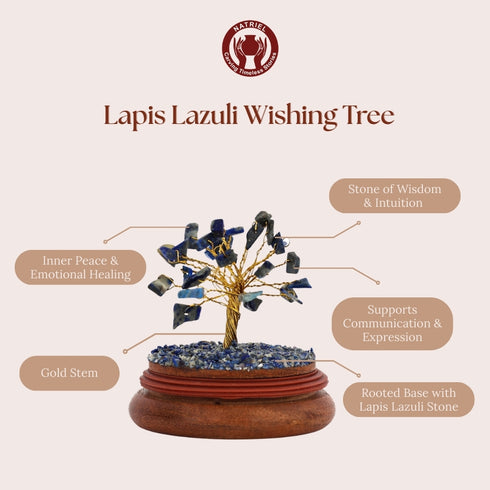 Lapis Lazuli Wishing Tree with descriptive text on a beige background